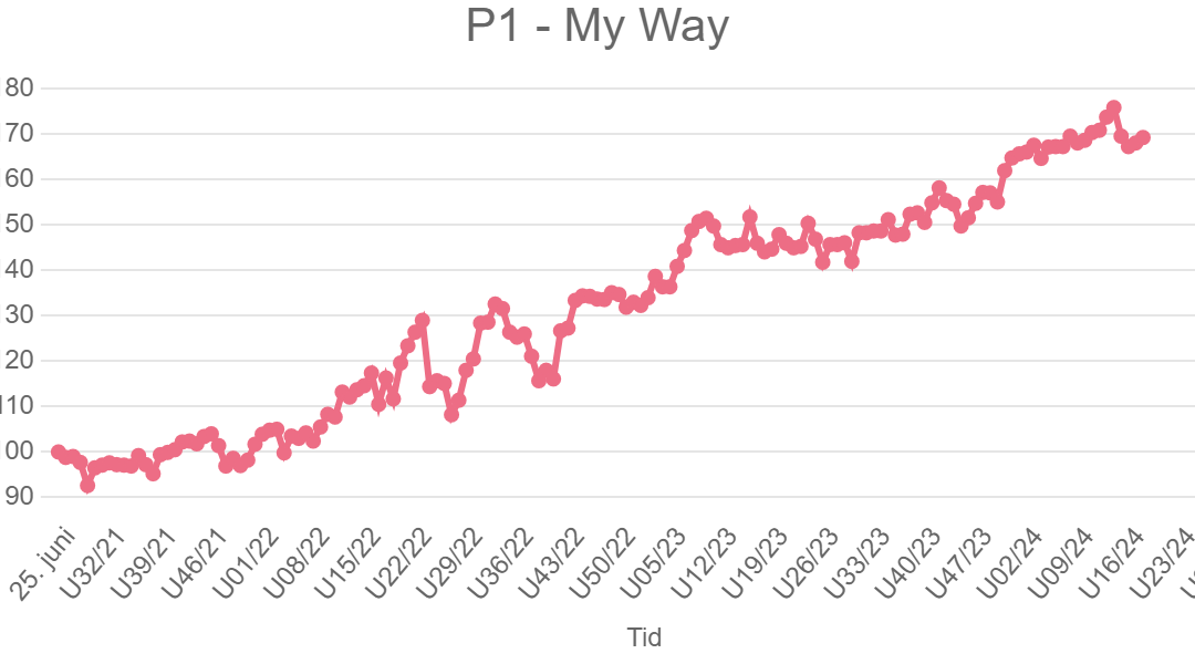 P1 – My Way